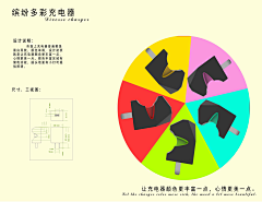 欢迎登陆采集到小橘子设计工作室