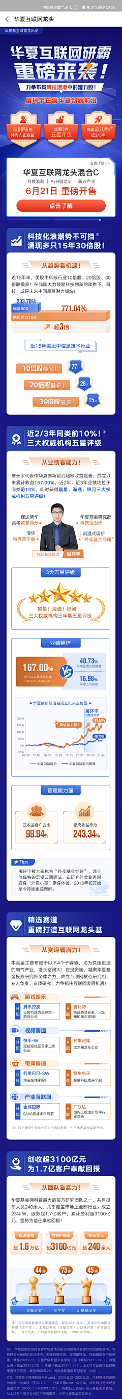 朵猫猫52采集到商务