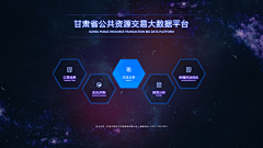 ZY-明月清风采集到科技