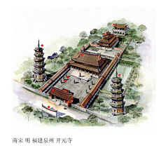 Vicoooooo采集到古建遗风