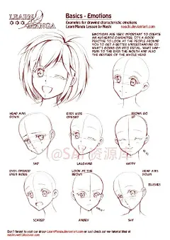 #SAI资源库# 动漫人物发型和脸型绘画思路及借鉴，自己收藏，转需~
