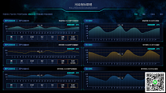 Mr煮酒采集到可视化效果
