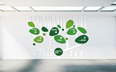 coetetete采集到户外导视景观