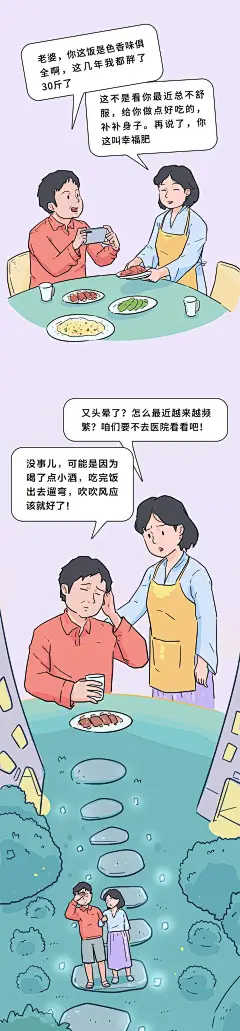 你以为是幸福肥？其实是高血压！_防控