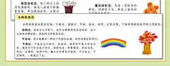 少儿油画棒/真果果幼儿绘画系列彩笔蜡笔水粉画全套4册 宝宝涂色书填色本2-6-8岁儿童学画画入门创意简笔画大全幼儿园美术培训教材-tmall.com天猫