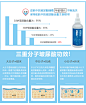 德沃xeq酵母玻尿酸原液正品保湿补水提拉面部方程式精华液新款-淘宝网