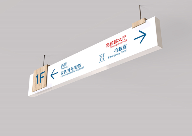 分流指引标识