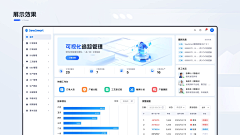 叮当酱采集到B端