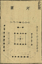 三才图会，河图、洛书、伏羲八卦