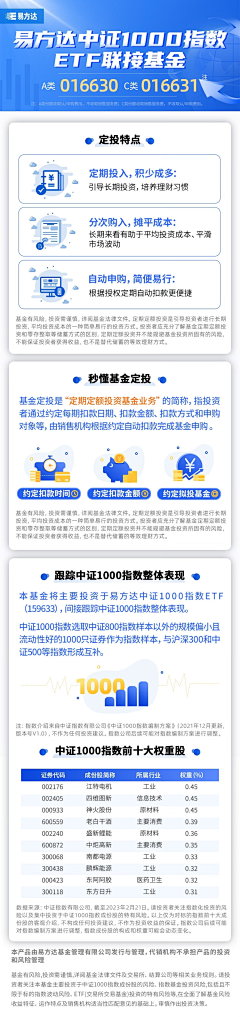 田寥寥呀采集到原创长图