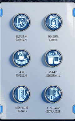 漓生采集到icon