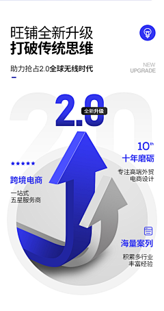 小风Cc_采集到排版