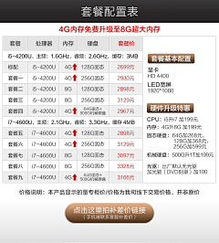 丶碗里有勺子采集到详情页关联