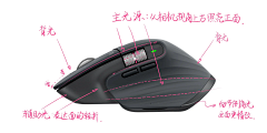 T1qajLLX采集到字体设计