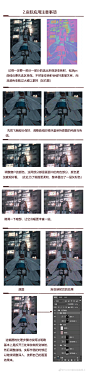 来自分享