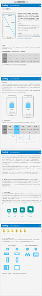 android视觉设计规范（一）-UI中国-专业界面交互设计平台