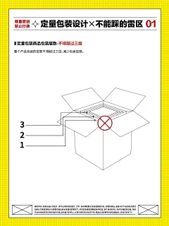 产品包装设计中，设计师不能踩的雷区，设计师必备知识宝库