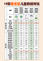 10款君乐宝