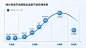 640?wx_fmt=gif&wxfrom=5&wx_lazy=1&wx_co=1,288x162 像素