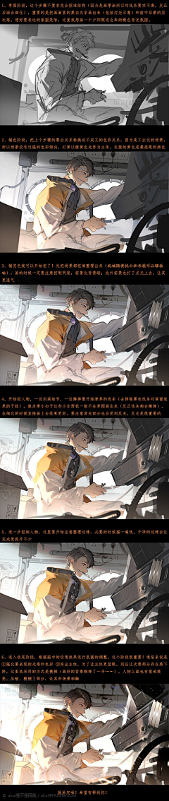 方盒子Box采集到绘画流程参考
