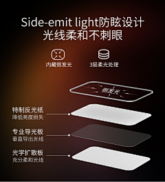 Sou·采集到参考详情