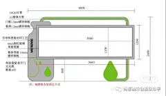 七只小猪偷水喝采集到户外宣传栏