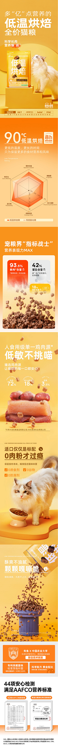 xHU2LVVq采集到KUCING ANJING