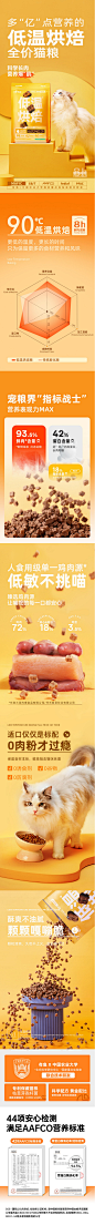 有鱼烘焙猫粮鲜肉无谷成猫粮幼猫增肥发腮营养0肉粉1.5kg全价低温-tmall.com天猫