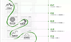 历史文脉分析图-花瓣网|陪你做生活的设计师 | 安道设计