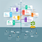 Business Tree Timeline Infographics - Infographics 