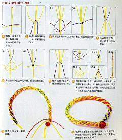 Angelkoon采集到编绳