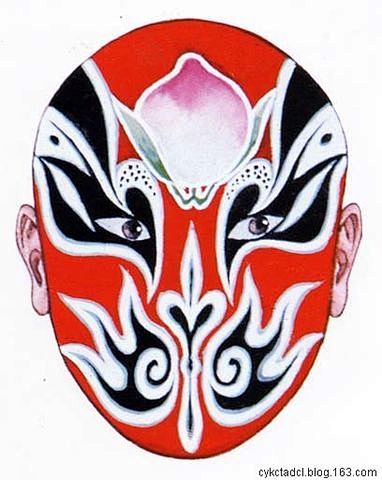 京剧人物脸谱