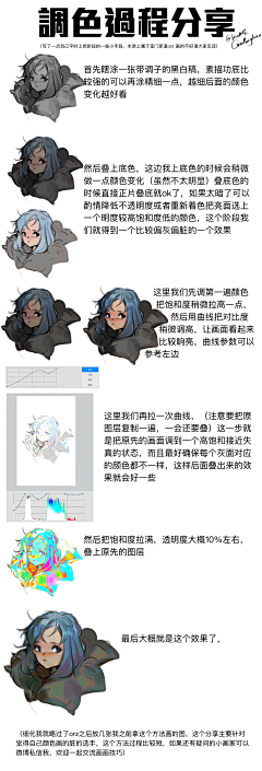 奥尔格I级采集到教程