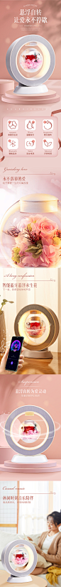 电商设计，详情页，永生花