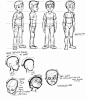 欧美动画卡通角色设计素材0529（仅供学习参考）（图片像素： 750x871）