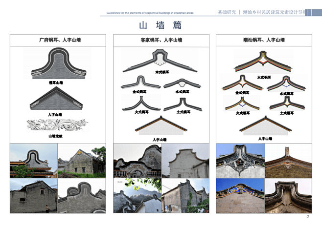 广东省岭南乡村民居建筑元素推广手册（19...