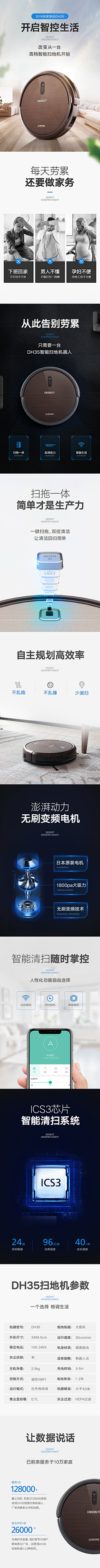aunicorn采集到家纺家装页面
