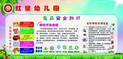 幼儿园 食品安全学校展板  - 源文件下载【酷图网】幼儿园,卡通,食品安全,展板,学校,学校展板,制度,背景,设计,背景墙,幼儿园海报,卡通海报,幼儿园背景
