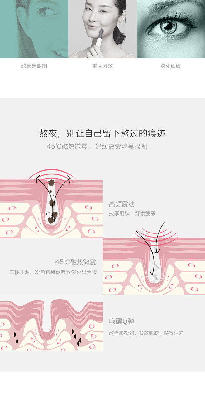 Ulike眼部按摩仪眼睛去眼袋神器美眼棒...