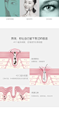 Ulike眼部按摩仪眼睛去眼袋神器美眼棒黑眼圈导入眼霜皱纹美容仪-tmall.com天猫