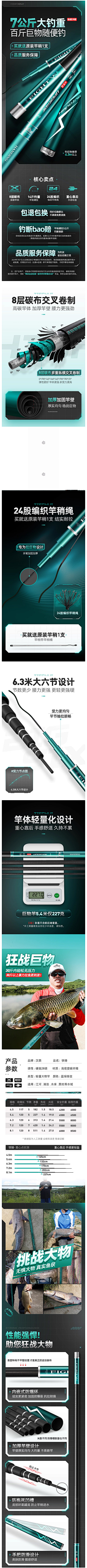 reallllS_s采集到巧渔夫