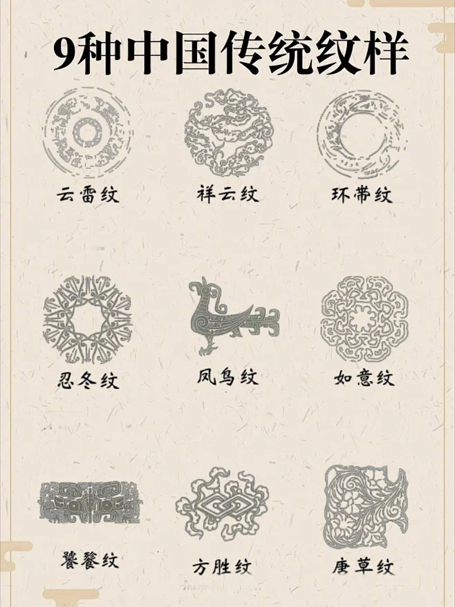9种中国传统纹样 1.云雷纹 2.祥云纹 3.环带纹 4.忍冬纹 5.凤鸟纹 6.如意纹 -花瓣网