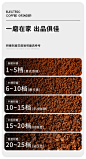 MOJAE/摩佳电动咖啡磨豆机 研磨机手冲意式磨粉器 定量家用入门级-淘宝网