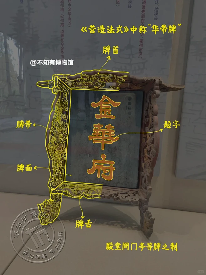 漫步在历史中——探访金华古子城 - 小红...