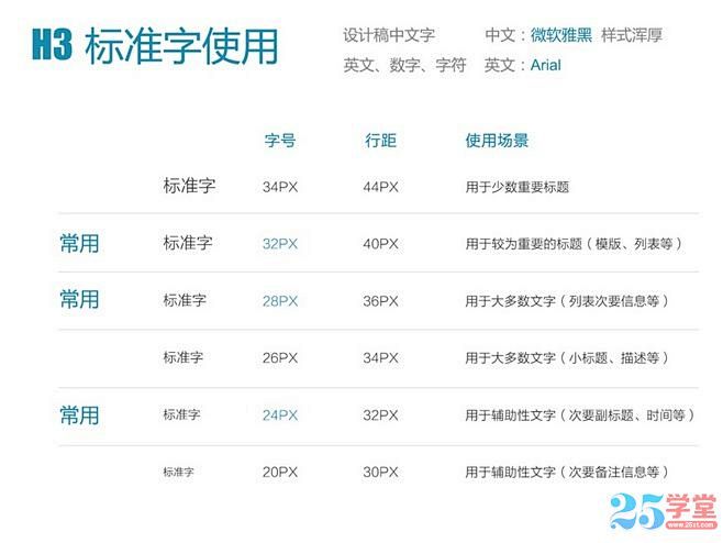 微信H5首页设计规范358