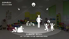 更多元化的交互方式 百度大脑与你一起推开AI时代现实世界大门 – 百度用户体验中心