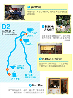 小梵同学oO采集到嘟参考(小红书/公众号/微博/大众/线下...)