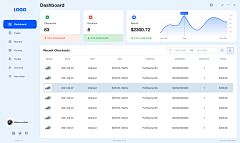 EggCastle采集到WEB页面设计