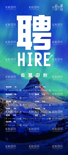 招聘运营部展架模板  - 源文件下载【酷图网】招聘展架,酒吧招聘,运营部招聘,海报设计,展架模板,山脉,蓝色山脉,展架设计