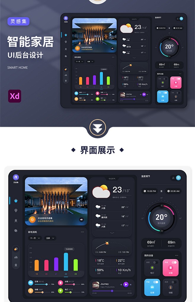 智能家居控制管理系统UI界面设计源文件 XD模板素材-淘宝网